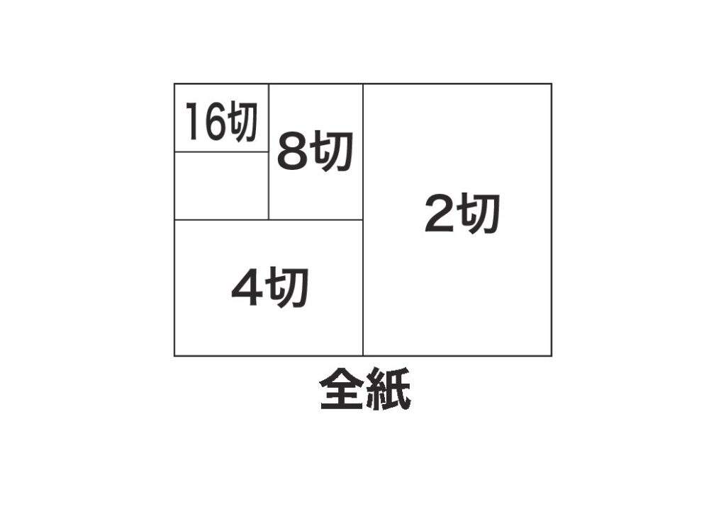 【完全網羅】紙のサイズ規格をまとめてご紹介！￼